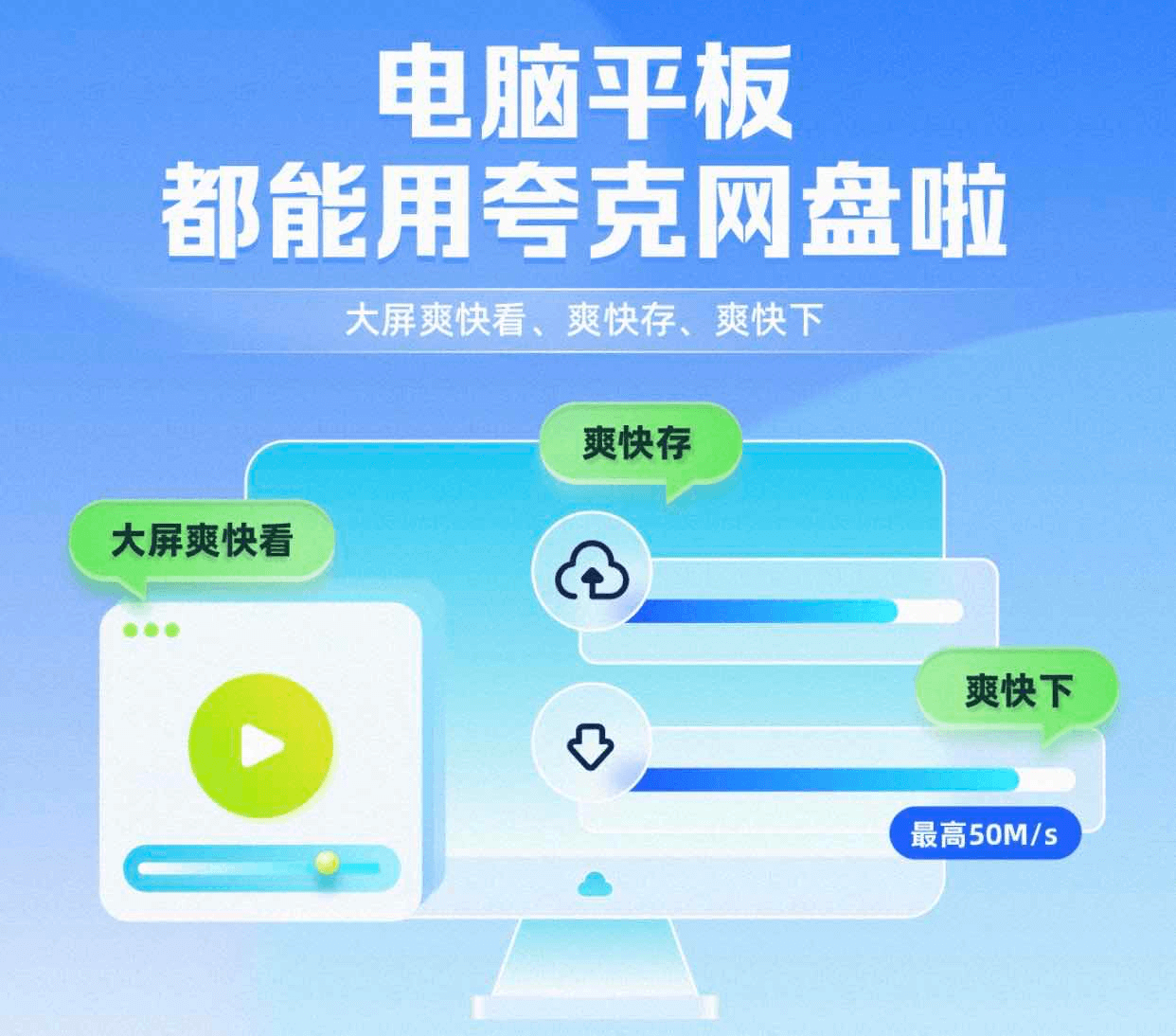 夸克网盘不限速传输, 大文件高速上传下载, 云盘传输加速引擎